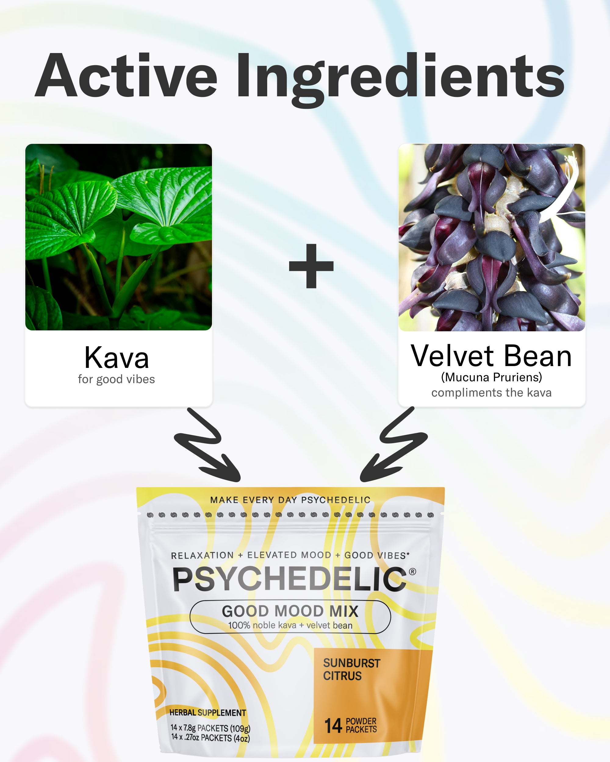 active ingredients, kava and velvet bean