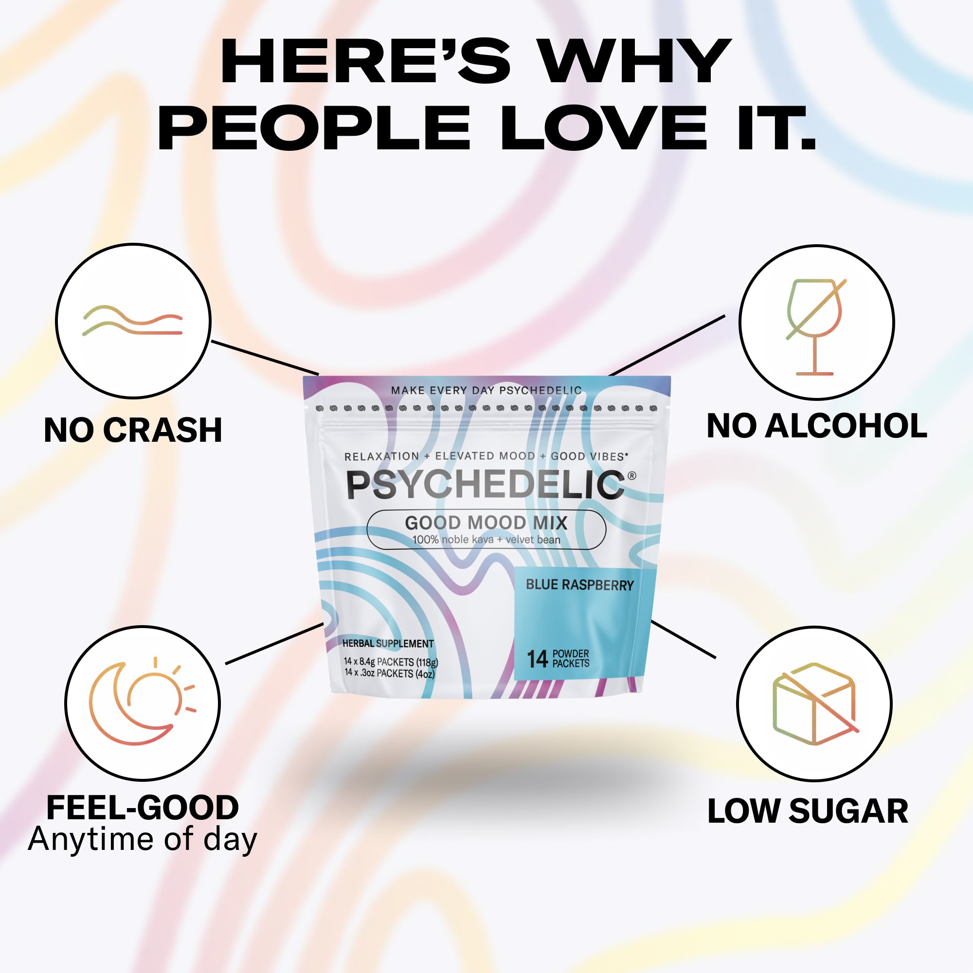 Blue Raspberry Kava Drink Mix | Good Mood Mix – Psychedelic Water