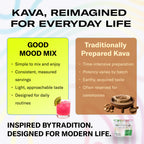 Good Mood Mix - Strawberry Kiwi